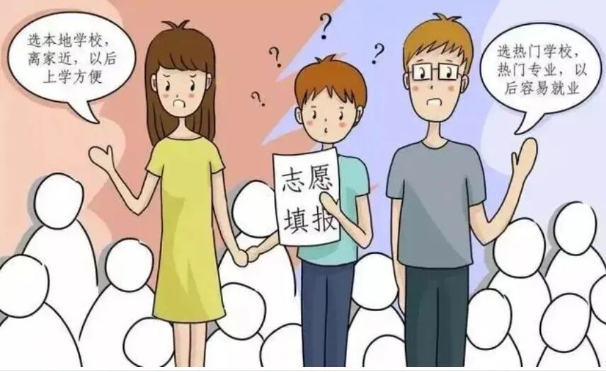 今年高考填报志愿怎么提交？掌握这5步轻松搞定，避免手忙脚乱