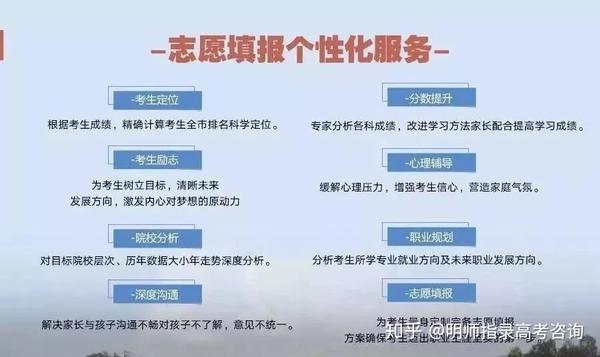高考填报志愿如何确认填报成功？掌握这些方法让你安心等待录取结果