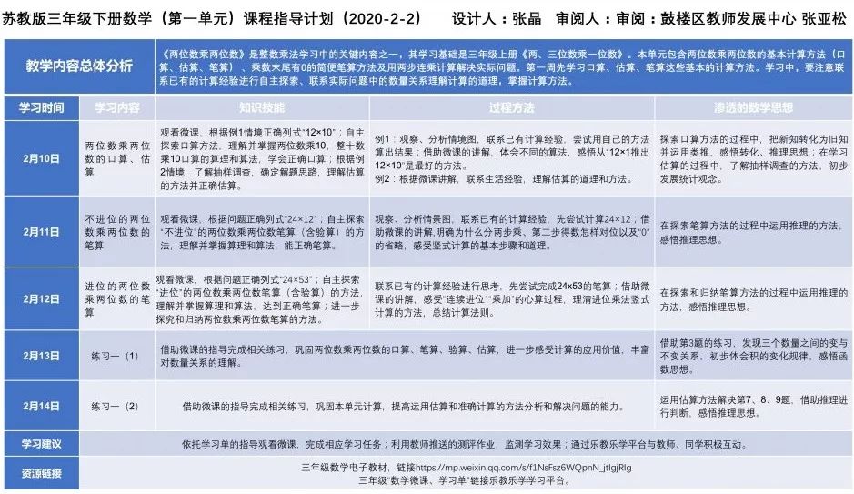 徐州教育头条最新消息：2024年义务教育减负、高中选课走班、职业教育双师型教师等政策全解读