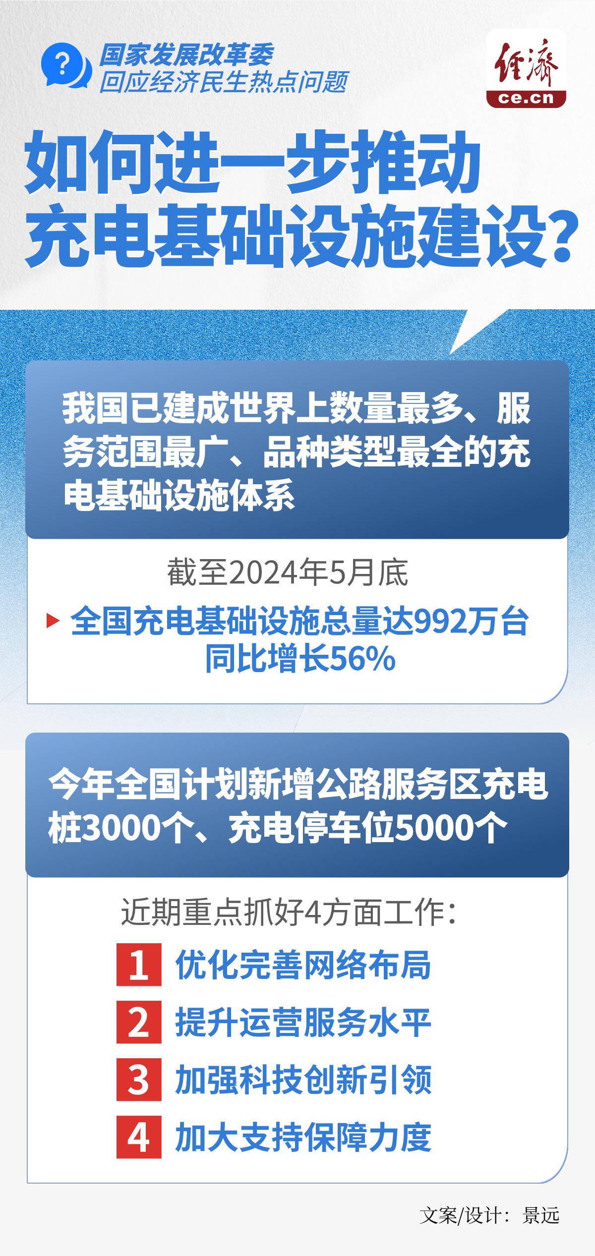 2025年十大教育热点是什么？探索未来教育的智能、个性与变革之路