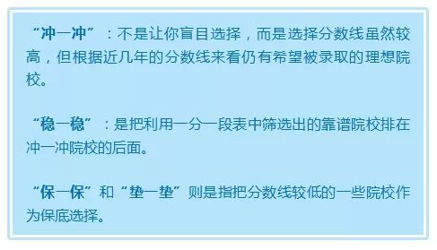 2020高考报志愿怎么报步骤全攻略，轻松掌握填报技巧避免遗憾