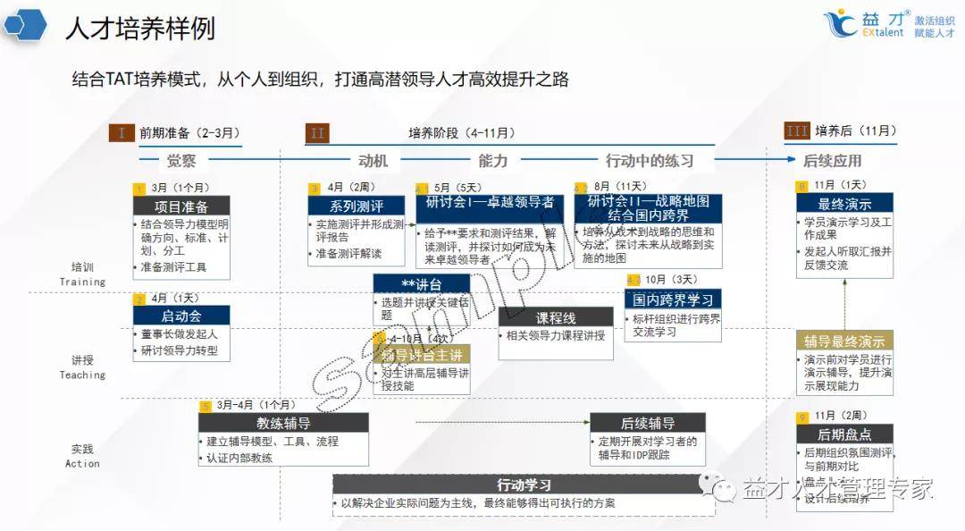 新闻教育改革热点：数字化时代如何培养复合型新闻人才