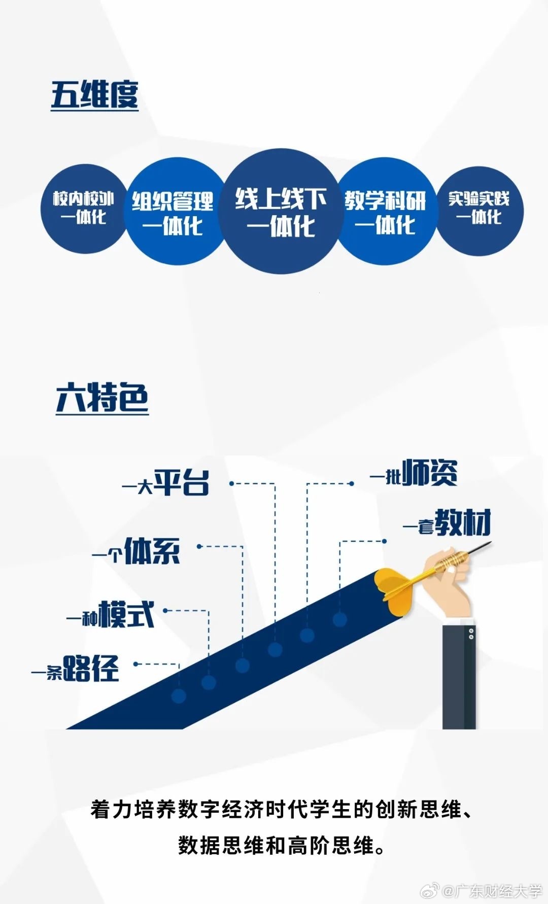 新闻教育改革热点：数字化时代如何培养复合型新闻人才